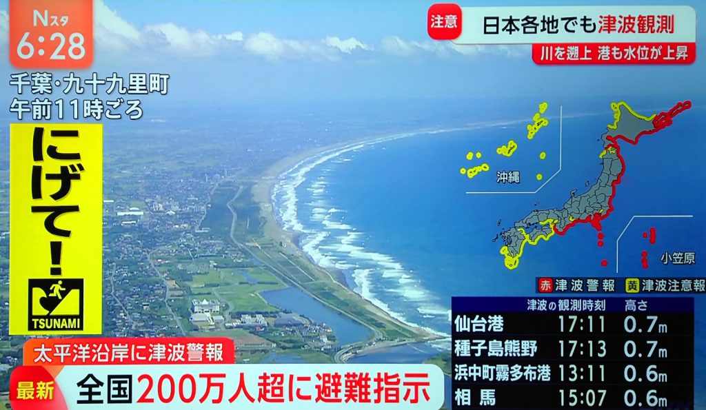 Tsunami alert
